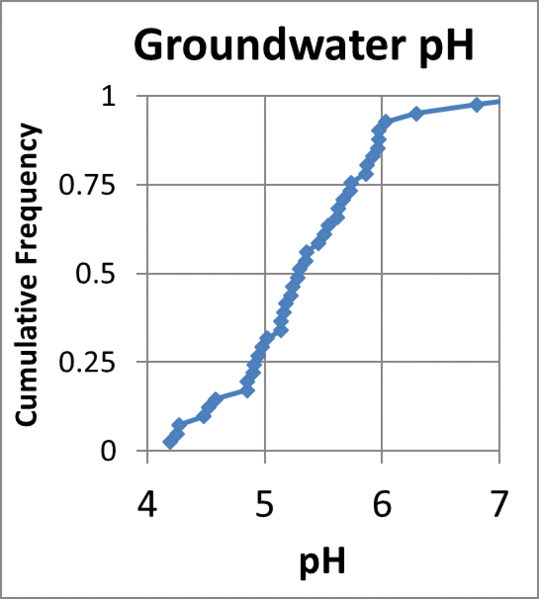 File:Borden2w2Fig2.png